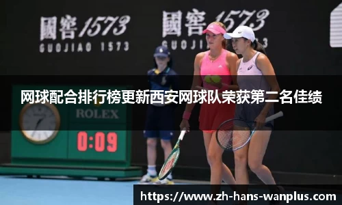 网球配合排行榜更新西安网球队荣获第二名佳绩